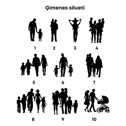Atslēgu piekariņš - Ģimene